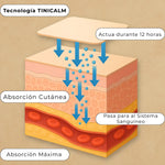Parches para oídos - Alivia el molesto tinnitus sin terapia de sonido, Fortalece el tímpano y repara las células ciliadas - ¡ Gran promo de 2 cajas!